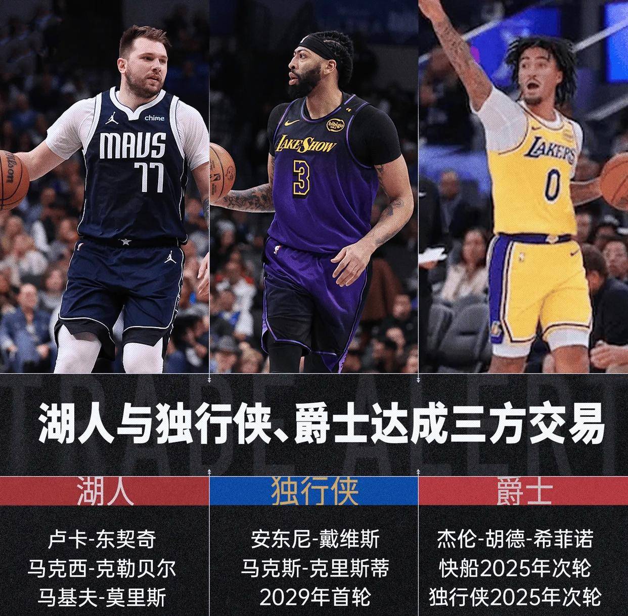 TheShy新星大比分获胜表现突出，湖人前途光明！