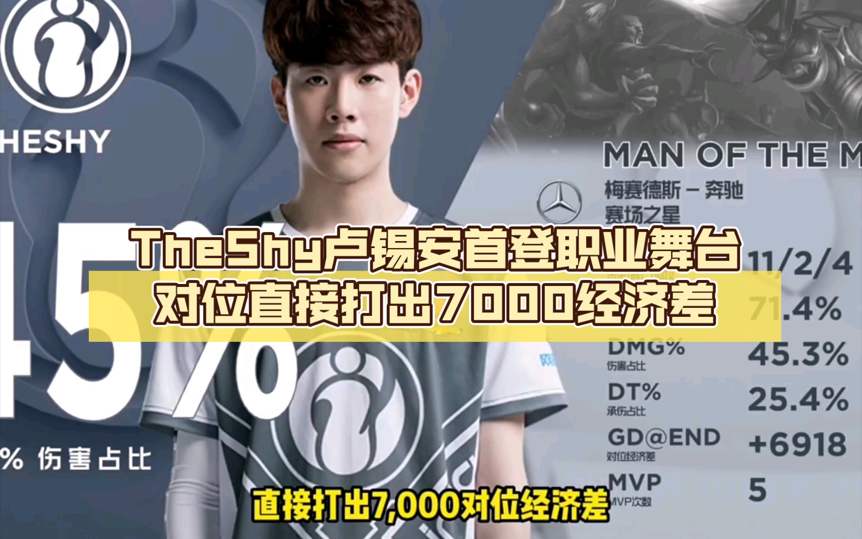 TheShy新星领先优势明显表现突出,西班牙队前途光明! TheShy新星领先优势明显表现突出,西班牙队前途光明!